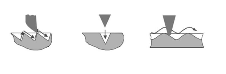 Single Point Diamond Tool Turning
