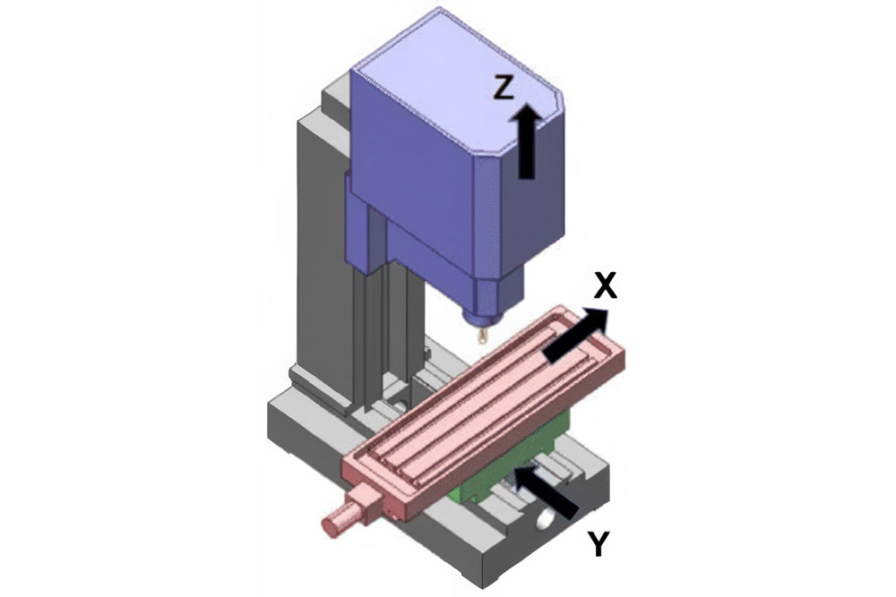 3-Axis Machining