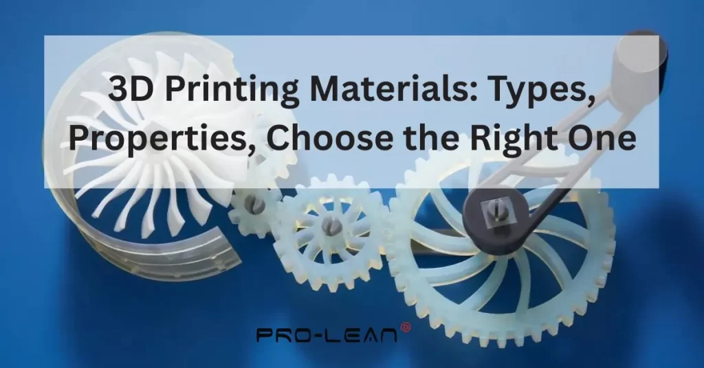 feature image of a blog with a 3D printing model in the background, with text “3D Printing Materials: Types, Properties, Choose the Right One” and Ancastings' logo