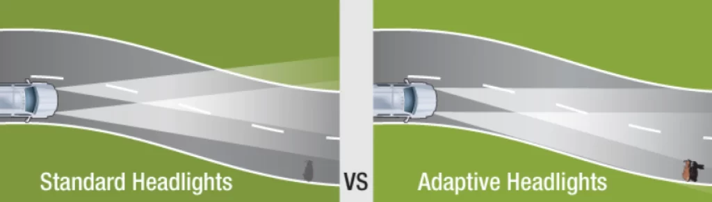 An image of comparison of standard headlights vs. adaptive headlights