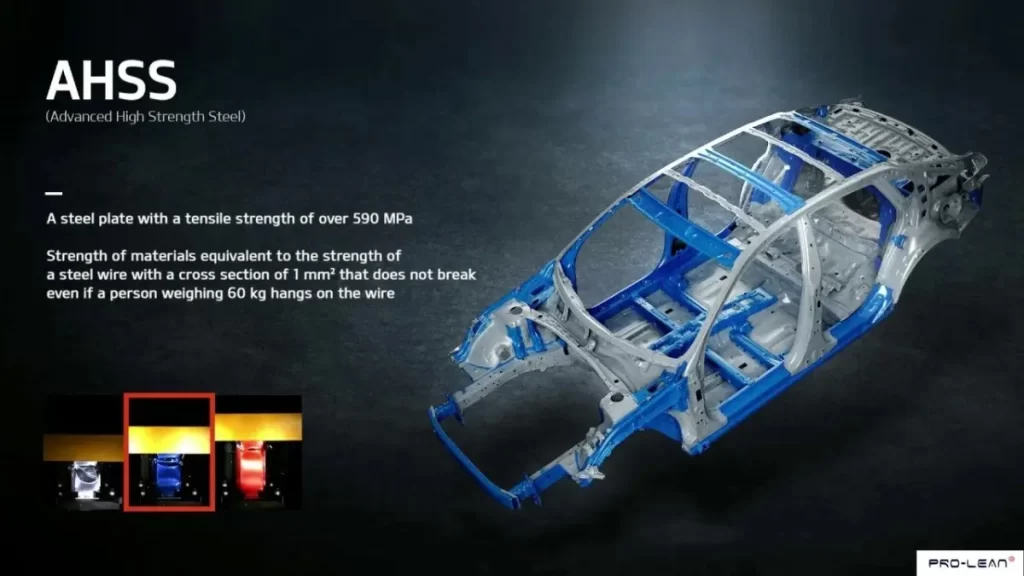 The car frame is made with AHSS, which shows its strength and application in vehicle manufacturing.