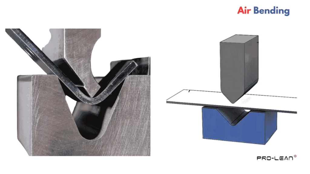 Close-up process view and schematic illustration of air bending