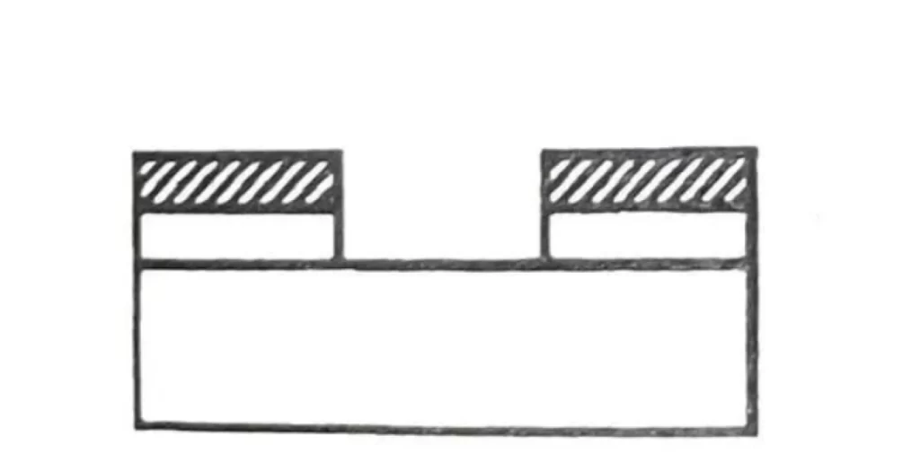 A diagrammatic representation of anistropic etching showing a straight vertical profile