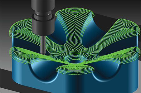 CNC Programming and CAM