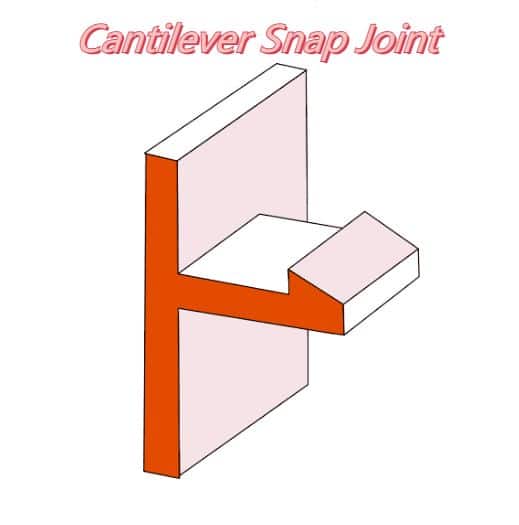 Cantilever Snap Joint