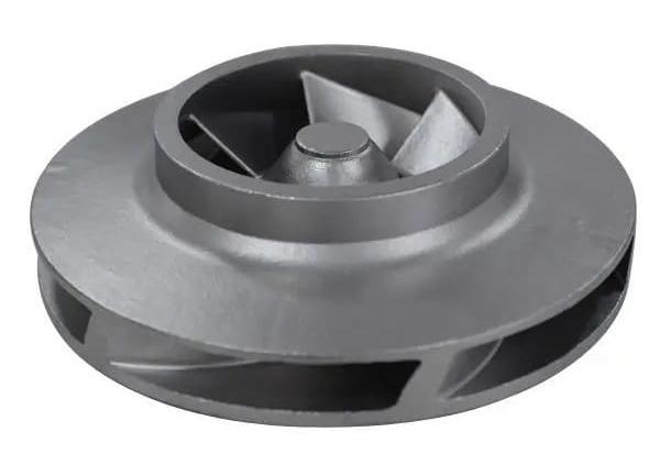 Closed Impellers
