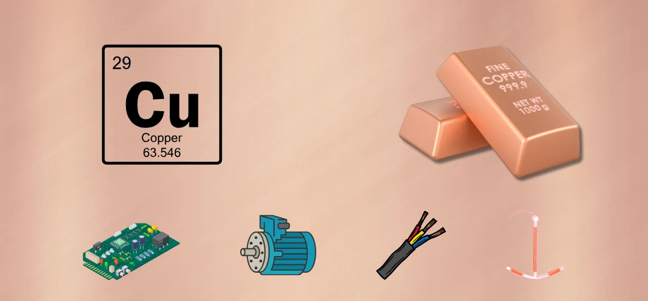 Copper periodic symbol with ingots and application graphics like wires, motor, anchor, circuit
