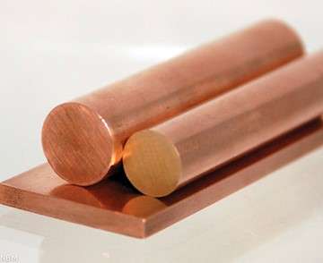 Copper Grades