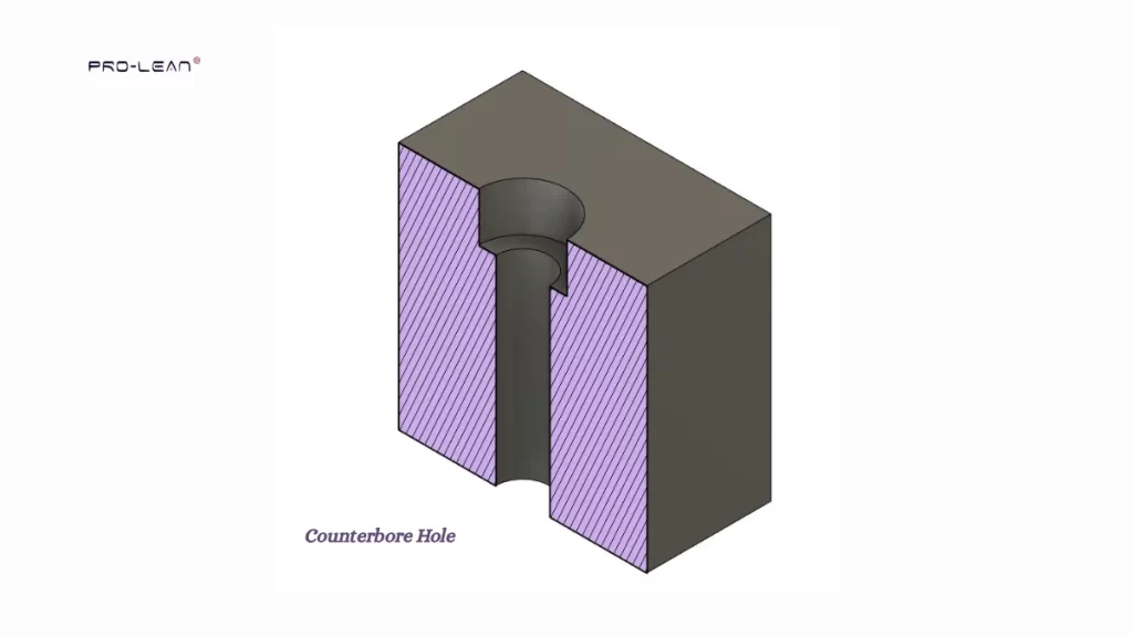 The image shows a simple illustration of a counterbore hole.