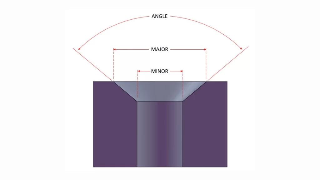 The image shows a simple illustration of a countersink hole.