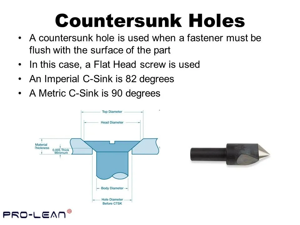 Diagram explaining countersunk holes with dimensions and a countersink tool on the right.