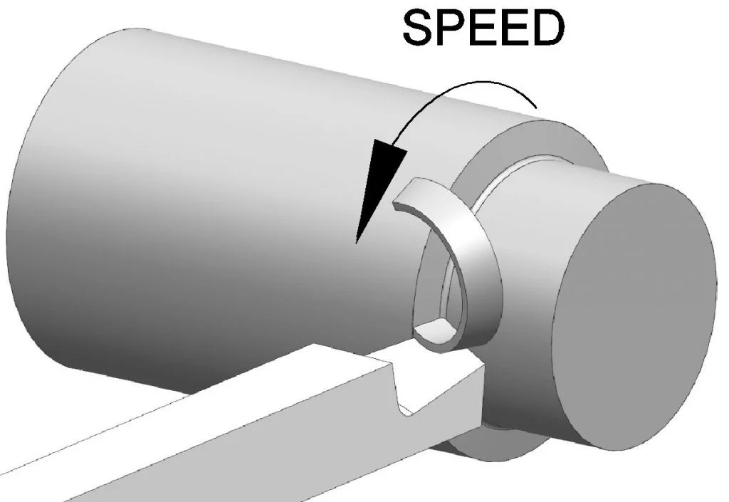 Cutting Speed