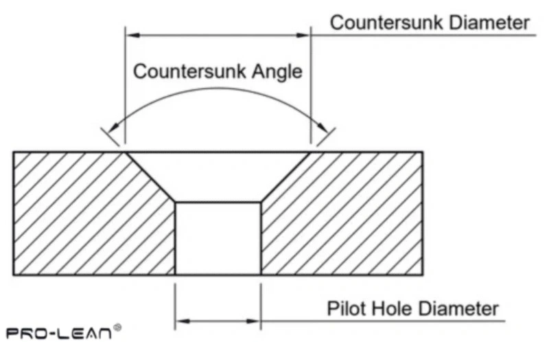 Cross-section diagram of a countersunk hole, showing its dimensions and angle.