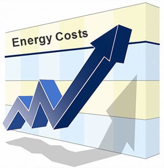 Energy Costs