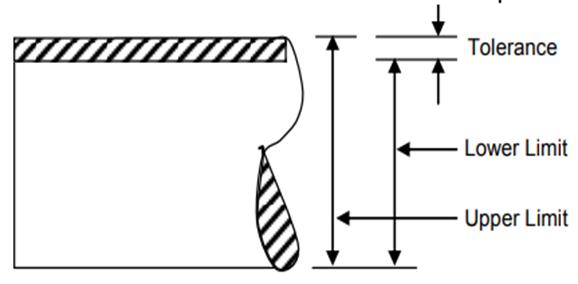 Example of limit tolerance