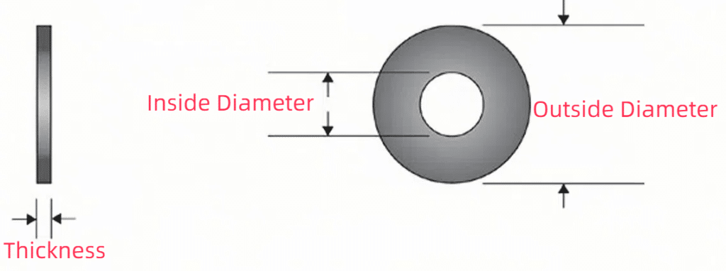 Flat Washer
