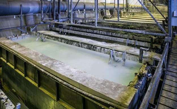 Industrial setup of electrolysis for zinc electroplating