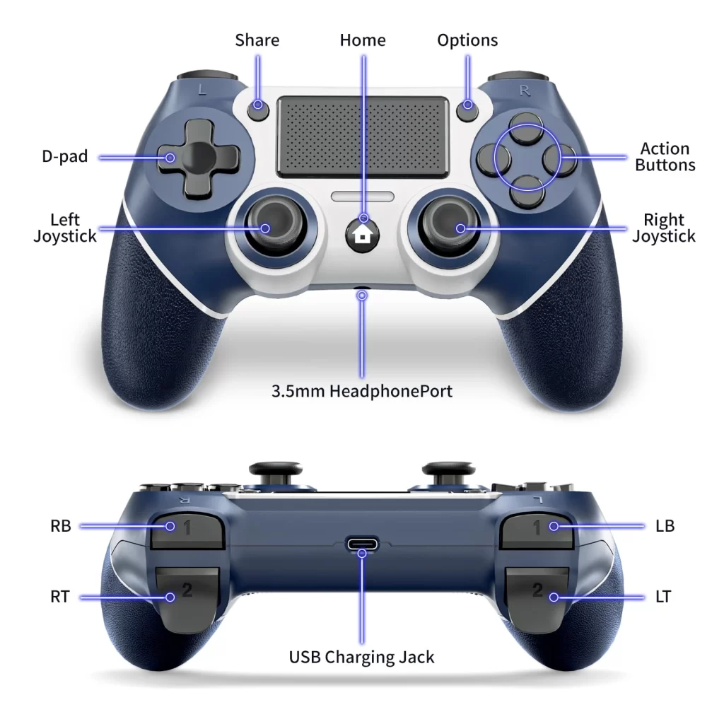 An image showing all the different components of the Game controller