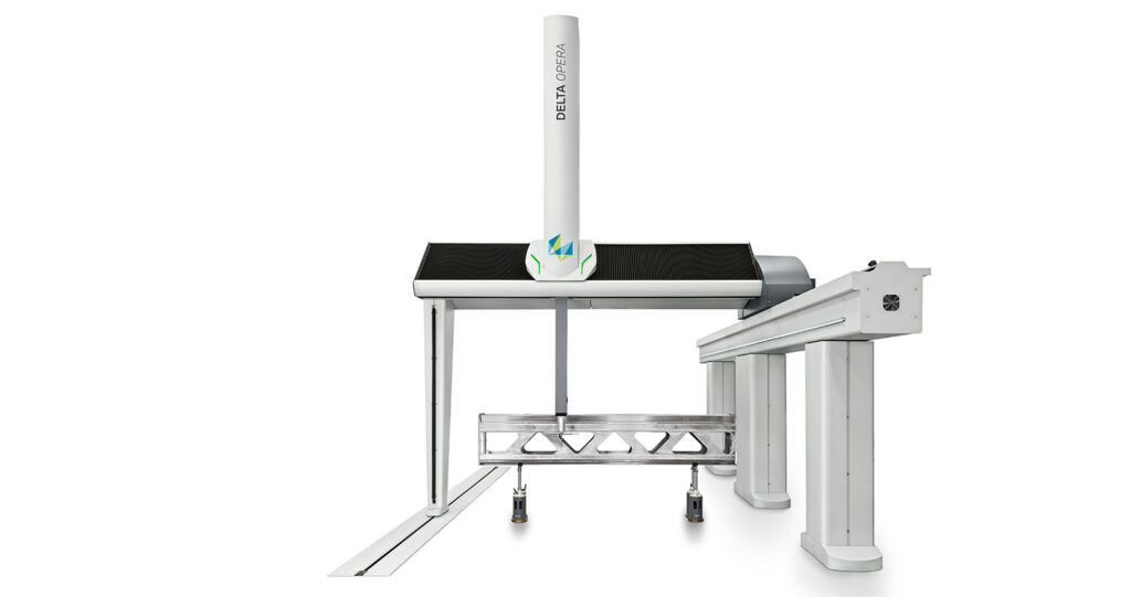 Gantry CMMs