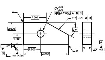 Geometric Dimensioning & Tolerancing (GD&T)