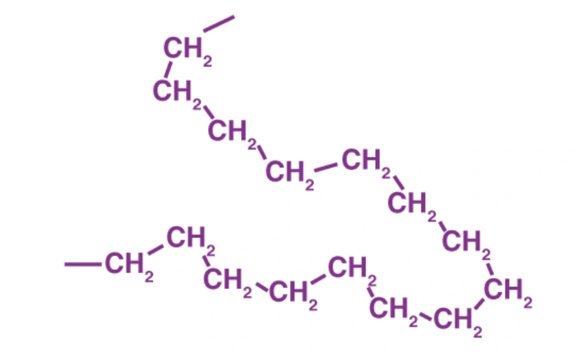 Linear molecular structure of high-density polyethylene showing repeating CH2 units