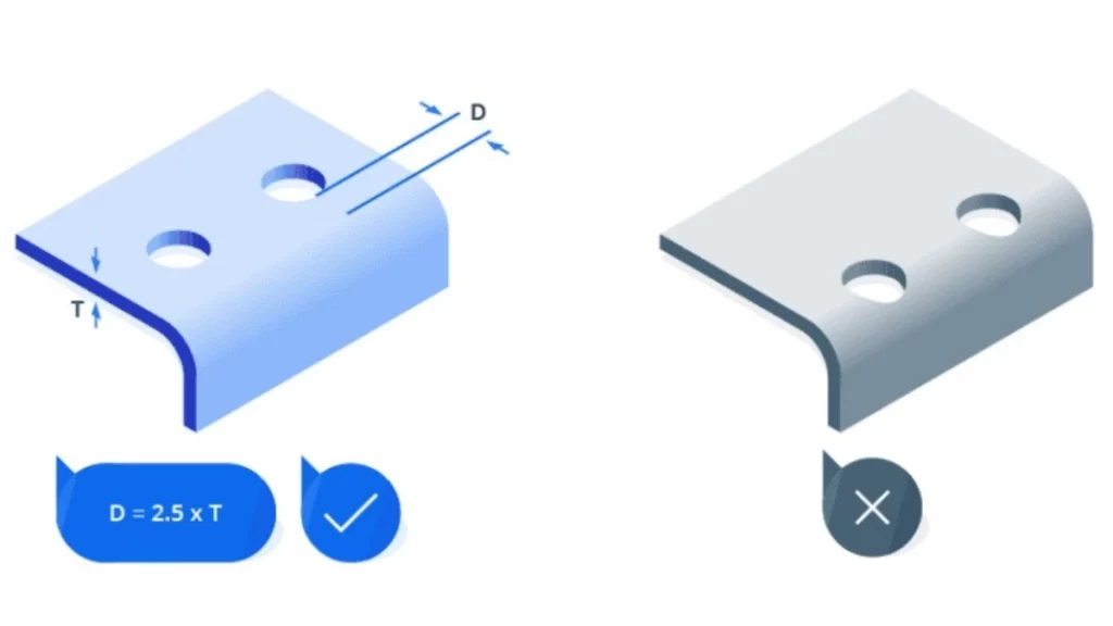 Two diagrams showing right and wrong hole positioning in sheet metal designs