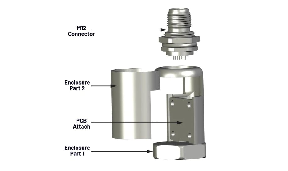 Internal structure of the sensor housing