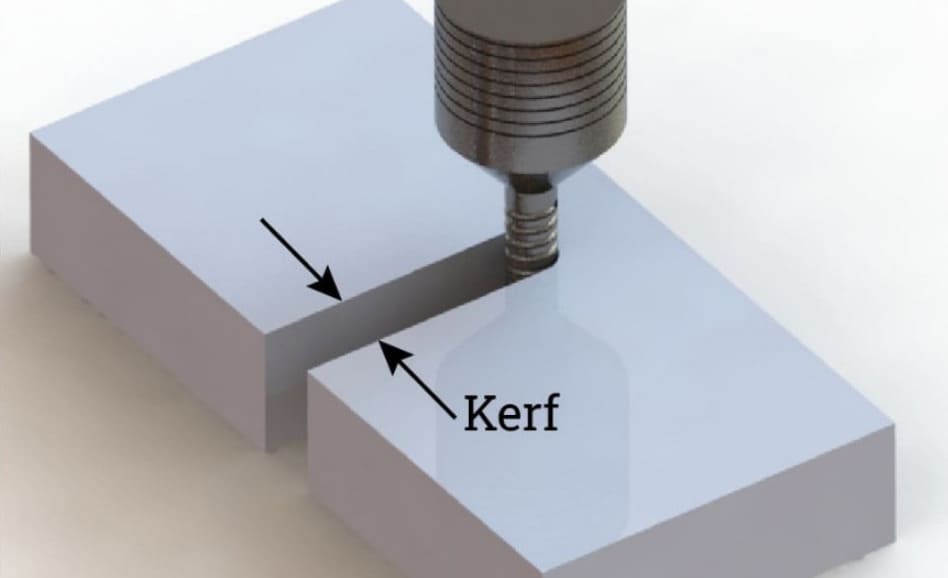 Kerf Width