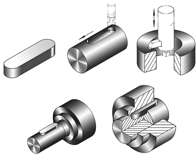 Keyway Machining Methods