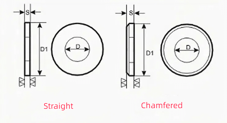 Metric DIN 125 Flat-Washers
