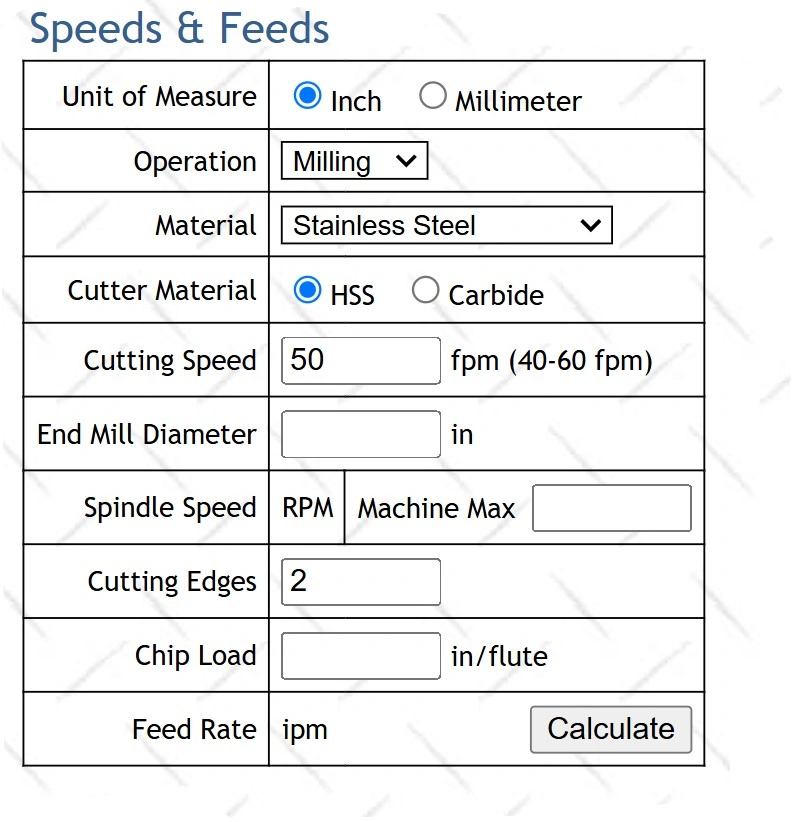 A screenshot of online speed and feed calculator interface