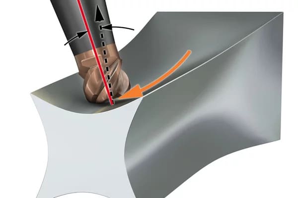 Quality Inspection & Finishing for CNC Machined Curved Surfaces