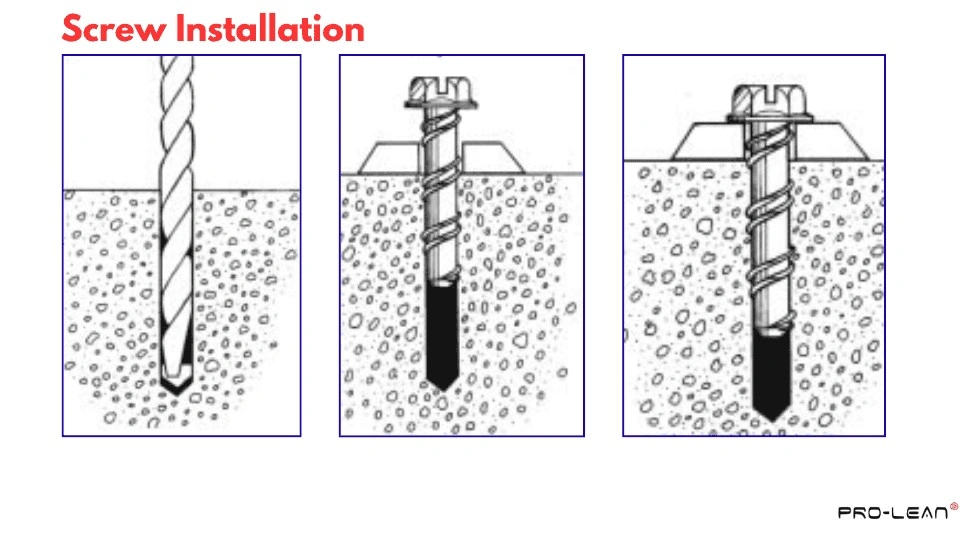 An illustration of screw installation steps