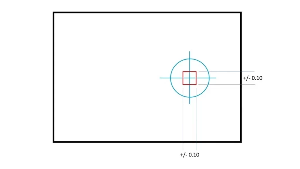 Diagram showing center point with +/- 0.10 tolerance.