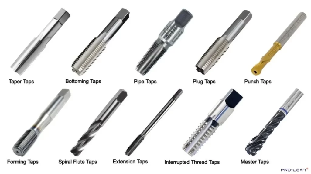 The assortment of taps illustrates various tapping methods for different project needs.