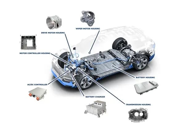The 6061 aluminum components on the car