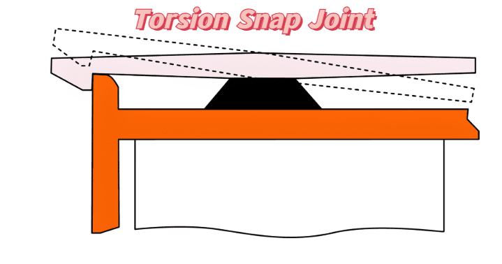 Torsion Snap Joint