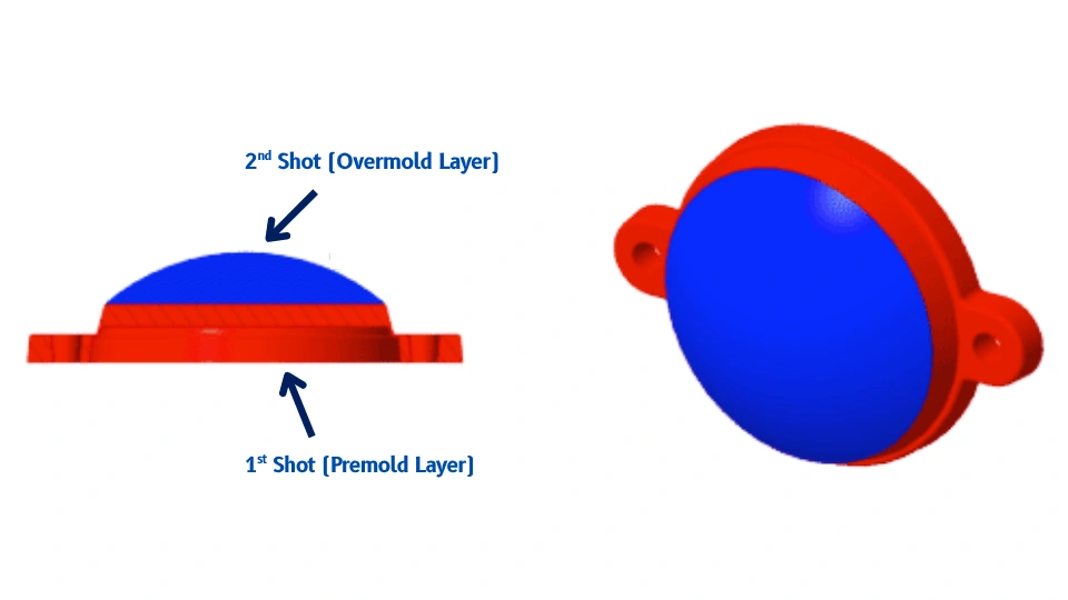 Illustration showing the two-shot overmolding process. It explains how two different materials are molded in separate steps to form a single part.
