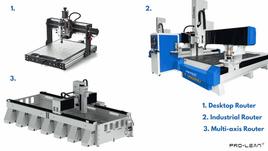 An image showing desktop, industrial, and multi-axis CNC router machines