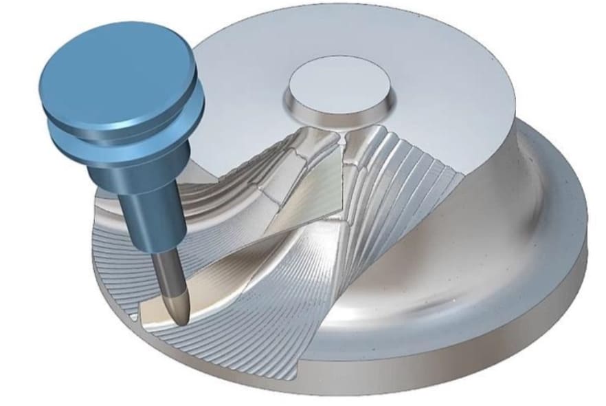 What Is CNC Curved Surface Machining