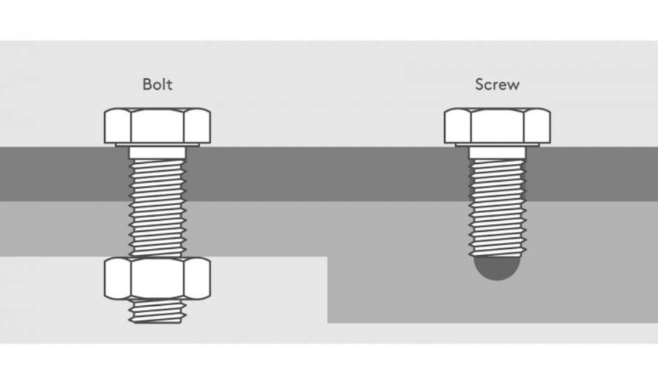 Diagram showing a bolt and a screw side by side in fastening positions for comparison