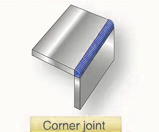 corner joint