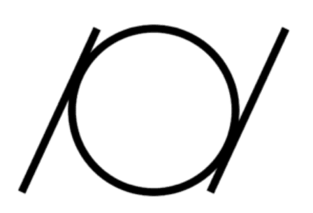 cylindricity symbol