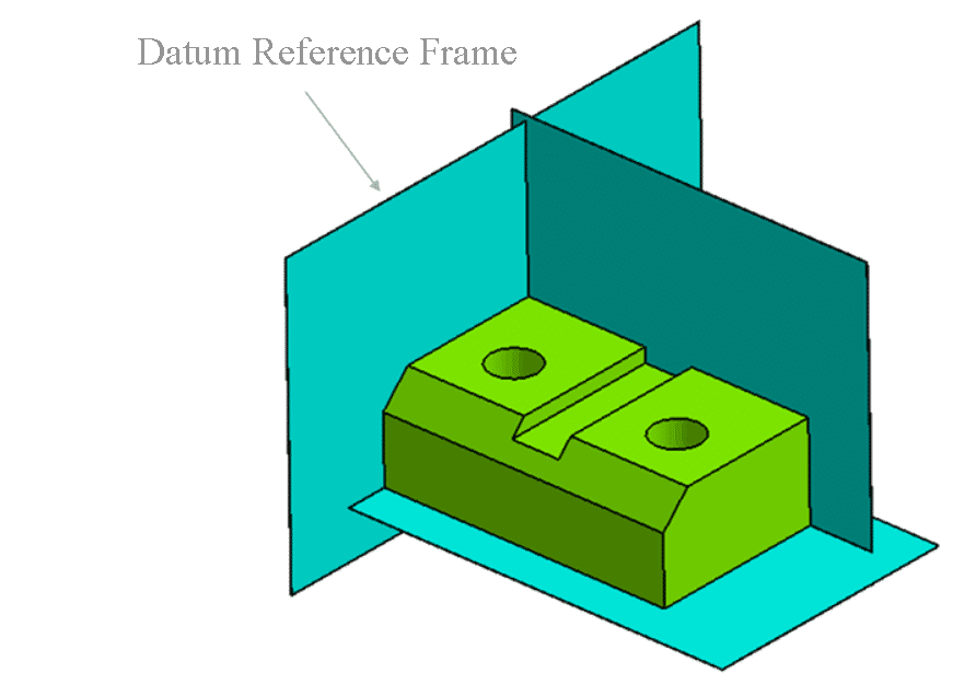 datum reference frame