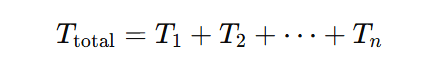 dimension chain method formula
