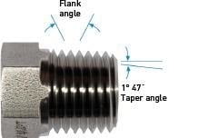 flank angle & taper angle