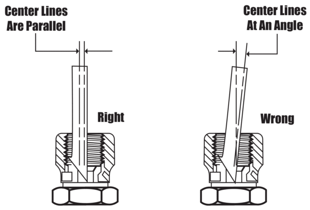 measuring seat angles