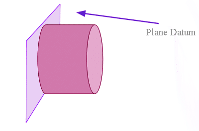 plane datum