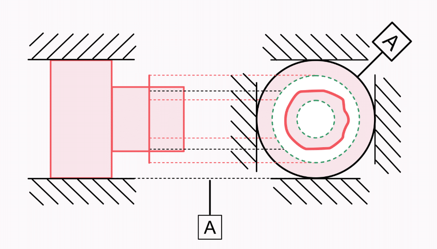 radial runout