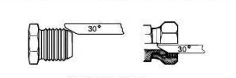 seat angle gauge